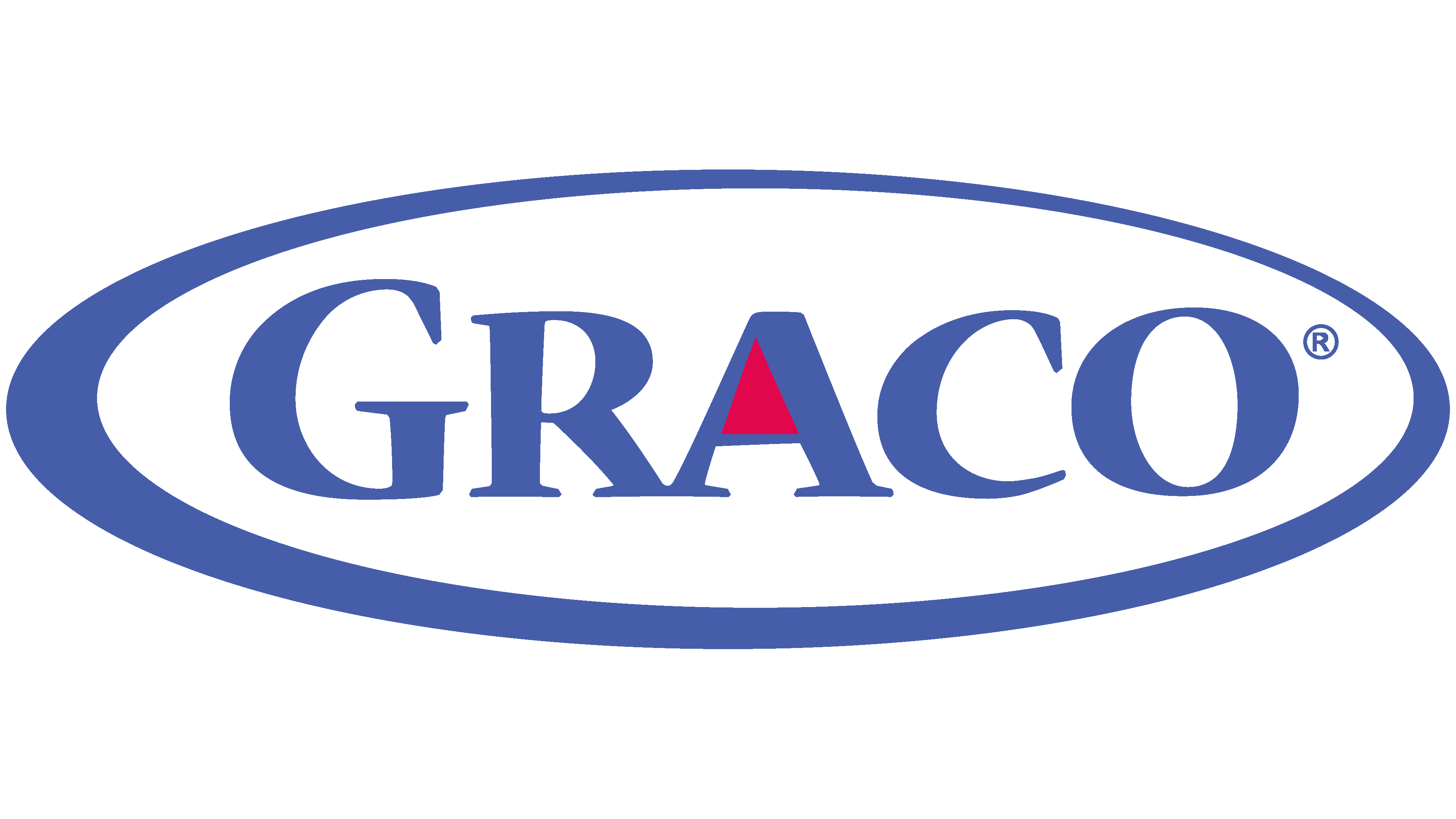 Graco